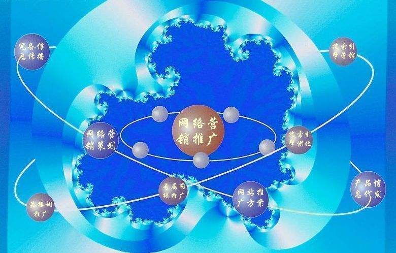 翁牛特新媒体运营企业需要掌握的网络推广技巧有哪些